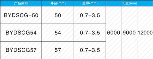 耒阳钳压式声测管现货规格尺寸